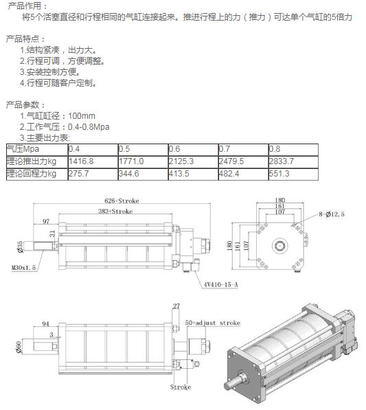 五倍可調行程、SGCJ160-50-20CJ.jpg